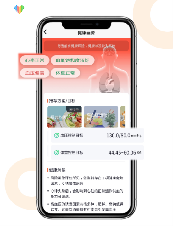 Wearfit Pro APP全新升级！MG电子开启数字化健康管理新体验微克科技(图5)